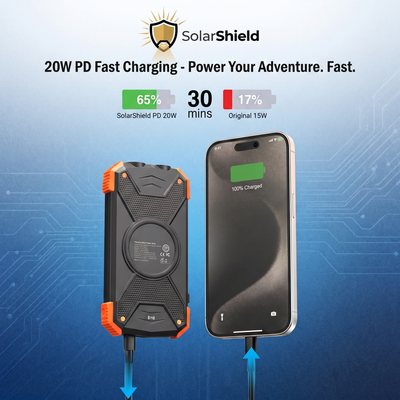 SolarShield™ Solar Power Bank