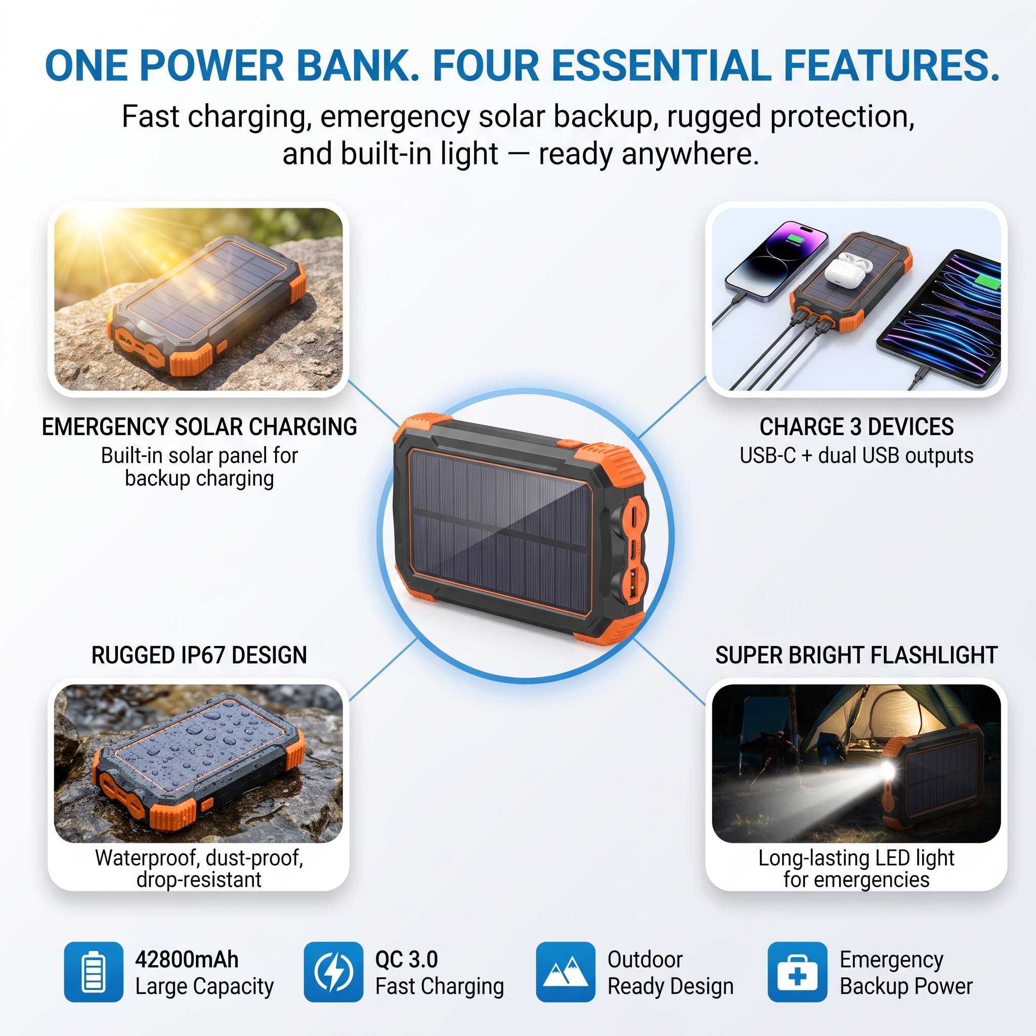 SolarShield™ Solar Power Bank