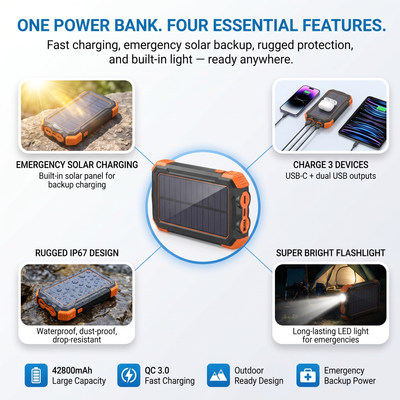 SolarShield™ Solar Power Bank